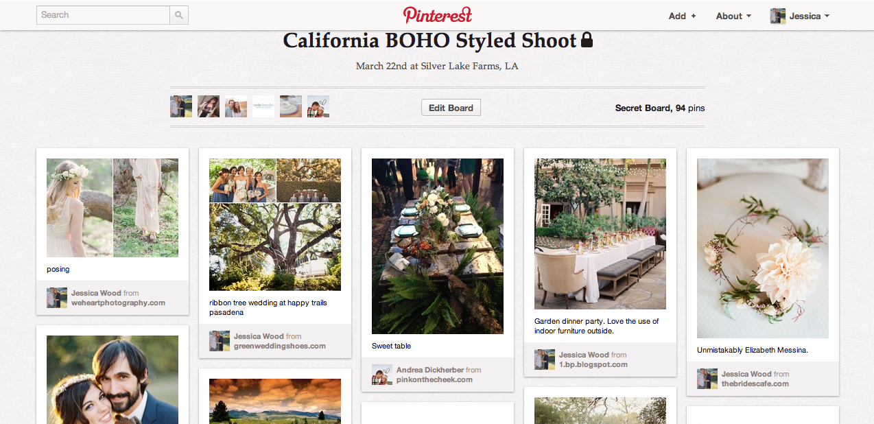 How to Organize a Styled Shoot :: For Photographers - Jessica Hickerson ...